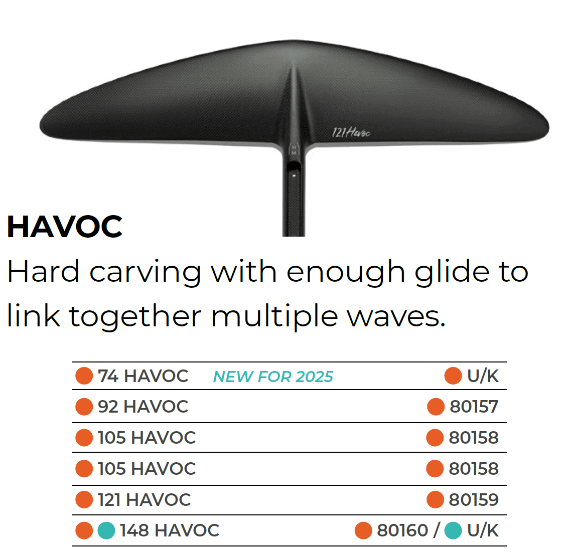 Capture d'écran 2025-03-02 183127 Haute performance aile de foil pour foil électrique ou foil surf, en matériaux légers et robustes, adaptée à tous niveaux pour une glisse optimale.