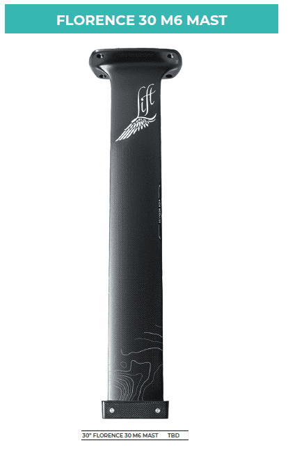 Capture d'écran 2025-02-26 113111 Poignée Lift Foil pour planche de foil électrique, idéale pour une maniabilité optimale en foil kitesurf et foil électrique.