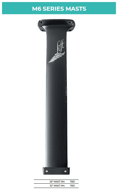 Capture d'écran 2025-02-26 113125 Maste M6 pour foil électrique, compatible avec les planches de foil Lift.